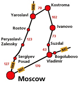 Description: The Golden Ring